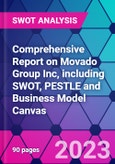 Comprehensive Report on Movado Group Inc, including SWOT, PESTLE and Business Model Canvas- Product Image