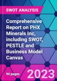 Comprehensive Report on PHX Minerals Inc, including SWOT, PESTLE and Business Model Canvas- Product Image