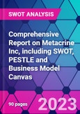Comprehensive Report on Metacrine Inc, including SWOT, PESTLE and Business Model Canvas- Product Image