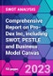Comprehensive Report on Pro-Dex Inc, including SWOT, PESTLE and Business Model Canvas - Product Thumbnail Image