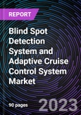 Blind Spot Detection System and Adaptive Cruise Control System Market based on By Type, By Application and Region - Trends & Forecast - 2022-2030- Product Image