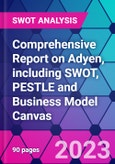 Comprehensive Report on Adyen, including SWOT, PESTLE and Business Model Canvas- Product Image