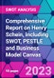 Comprehensive Report on Henry Schein, including SWOT, PESTLE and Business Model Canvas - Product Thumbnail Image