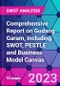Comprehensive Report on Gudang Garam, including SWOT, PESTLE and Business Model Canvas - Product Thumbnail Image