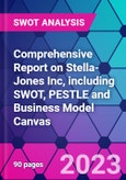 Comprehensive Report on Stella-Jones Inc, including SWOT, PESTLE and Business Model Canvas- Product Image