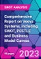 Comprehensive Report on Veeva Systems, including SWOT, PESTLE and Business Model Canvas - Product Thumbnail Image