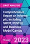 Comprehensive Report on Informa plc, including SWOT, PESTLE and Business Model Canvas - Product Thumbnail Image