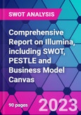 Comprehensive Report on Illumina, including SWOT, PESTLE and Business Model Canvas- Product Image