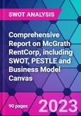 Comprehensive Report on McGrath RentCorp, including SWOT, PESTLE and Business Model Canvas- Product Image