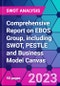 Comprehensive Report on EBOS Group, including SWOT, PESTLE and Business Model Canvas - Product Thumbnail Image