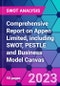 Comprehensive Report on Appen Limited, including SWOT, PESTLE and Business Model Canvas - Product Thumbnail Image