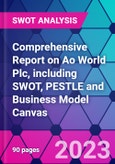 Comprehensive Report on Ao World Plc, including SWOT, PESTLE and Business Model Canvas- Product Image