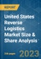 United States Reverse Logistics Market Size & Share Analysis - Growth Trends & Forecasts (2023 - 2028) - Product Thumbnail Image