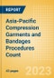 Asia-Pacific (APAC) Compression Garments and Bandages Procedures Count by Segments and Forecast to 2030 - Product Thumbnail Image