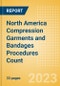North America Compression Garments and Bandages Procedures Count by Segments and Forecast to 2030 - Product Thumbnail Image