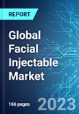 Global Facial Injectable Market: Analysis By Type, By Application, By End User, By Region Size & Forecast with Impact Analysis of COVID-19 and Forecast up to 2028- Product Image