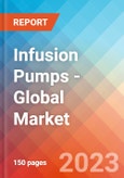 Infusion Pumps - Global Market Insights, Competitive Landscape, and Market Forecast - 2028- Product Image