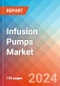 Infusion Pumps - Market Insights, Competitive Landscape, and Market Forecast - 2030 - Product Image