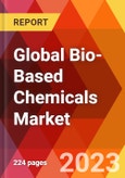 Global Bio-Based Chemicals Market, By Type, By Application, Estimation & Forecast, 2018-2031- Product Image