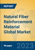 Natural Fiber Reinforcement Material Global Market Insights 2023, Analysis and Forecast to 2028, by Manufacturers, Regions, Technology, Application, Product Type- Product Image