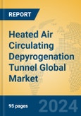 Heated Air Circulating Depyrogenation Tunnel Global Market Insights 2023, Analysis and Forecast to 2028, by Manufacturers, Regions, Technology, Application, Product Type- Product Image