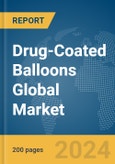 Drug-Coated Balloons Global Market Report 2024- Product Image