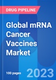 Global mRNA Cancer Vaccines Market Opportunity & Clinical Pipeline Insight 2023- Product Image