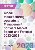 Global Manufacturing Operations Management Software Market Report and Forecast 2023-2028- Product Image