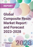 Global Composite Resin Market Report and Forecast 2023-2028- Product Image