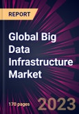Global Big Data Infrastructure Market 2023-2027- Product Image