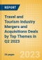 Travel and Tourism Industry Mergers and Acquisitions Deals by Top Themes in Q2 2023 - Thematic Intelligence - Product Image
