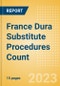 France Dura Substitute Procedures Count by Segments (Craniotomy Dura Substitute Procedures and Spinal Dura Substitute Procedures) and Forecast to 2030 - Product Image