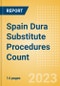 Spain Dura Substitute Procedures Count by Segments (Craniotomy Dura Substitute Procedures and Spinal Dura Substitute Procedures) and Forecast to 2030 - Product Image
