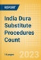 India Dura Substitute Procedures Count by Segments (Craniotomy Dura Substitute Procedures and Spinal Dura Substitute Procedures) and Forecast to 2030 - Product Image