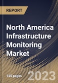 North America Infrastructure Monitoring Market Size, Share & Industry Trends Analysis Report By Vertical, By Application, By Component (Hardware, Software, and Services), By Technology (Wireless, and Wired), By Country and Growth Forecast, 2023 - 2030- Product Image