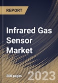 Infrared Gas Sensor Market Size, Share & Industry Trends Analysis Report By Type (Fixed, and Portable), By Vertical (Industrial, Healthcare, Automotive, Consumer Electronics, Defense & Military), By Regional Outlook and Forecast, 2023 - 2030- Product Image