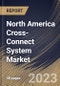 North America Cross-Connect System Market Size, Share & Industry Trends Analysis Report By Type (Fiber, CAT Cables, COAX, and Others), By Application (Connectivity, and Protection Switching & Network Restoration), By Country and Growth Forecast, 2023 - 2030 - Product Thumbnail Image