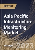 Asia Pacific Infrastructure Monitoring Market Size, Share & Industry Trends Analysis Report By Vertical, By Application, By Component (Hardware, Software, and Services), By Technology (Wireless, and Wired), By Country and Growth Forecast, 2023 - 2030- Product Image
