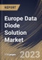Europe Data Diode Solution Market Size, Share & Industry Trends Analysis Report By Type, By Application (Critical Infrastructure, Oil & Gas, Energy & Power, Government, Manufacturing, Aerospace & Defense), By Country and Growth Forecast, 2023 - 2030 - Product Thumbnail Image