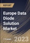 Europe Data Diode Solution Market Size, Share & Industry Trends Analysis Report By Type, By Application (Critical Infrastructure, Oil & Gas, Energy & Power, Government, Manufacturing, Aerospace & Defense), By Country and Growth Forecast, 2023 - 2030 - Product Thumbnail Image