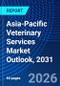 Asia-Pacific Veterinary Services Market Outlook, 2031 - Product Thumbnail Image