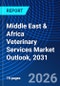 Middle East & Africa Veterinary Services Market Outlook, 2031 - Product Thumbnail Image