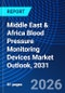 Middle East & Africa Blood Pressure Monitoring Devices Market Outlook, 2031 - Product Thumbnail Image