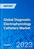 Global Diagnostic Electrophysiology Catheters Market- Product Image