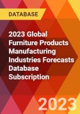 2023 Global Furniture Products Manufacturing Industries Forecasts Database Subscription- Product Image