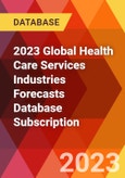 2023 Global Health Care Services Industries Forecasts Database Subscription- Product Image