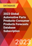 2023 Global Automotive Parts Products-Consumer Products Forecasts Database Subscription- Product Image