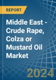 Middle East - Crude Rape, Colza or Mustard Oil - Market Analysis, Forecast, Size, Trends and Insights- Product Image