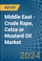 Middle East - Crude Rape, Colza or Mustard Oil - Market Analysis, Forecast, Size, Trends and Insights - Product Thumbnail Image