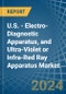 U.S. - Electro-Diagnostic Apparatus, and Ultra-Violet or Infra-Red Ray Apparatus - Market Analysis, Forecast, Size, Trends and Insights - Product Image